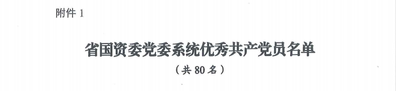 喜报！“两优一先”，他们获表彰